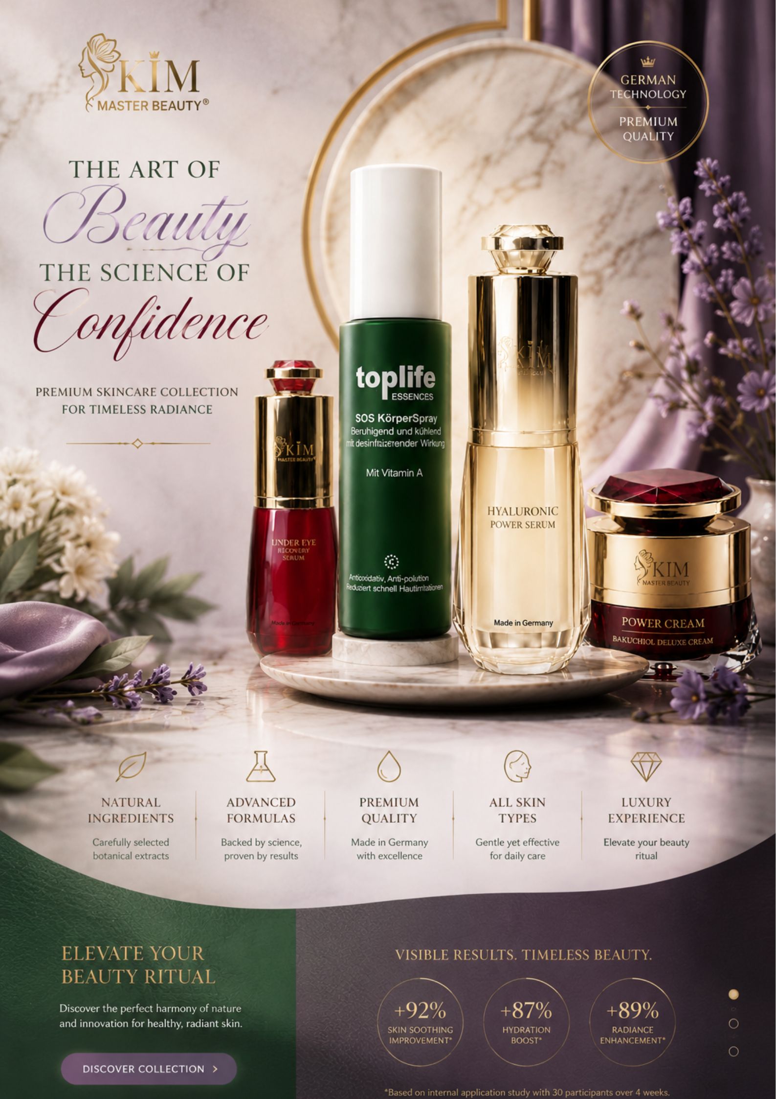 Kim Master Beauty Premium Skincare Collection – Mỹ phẩm thuần chay hữu cơ chuẩn EU